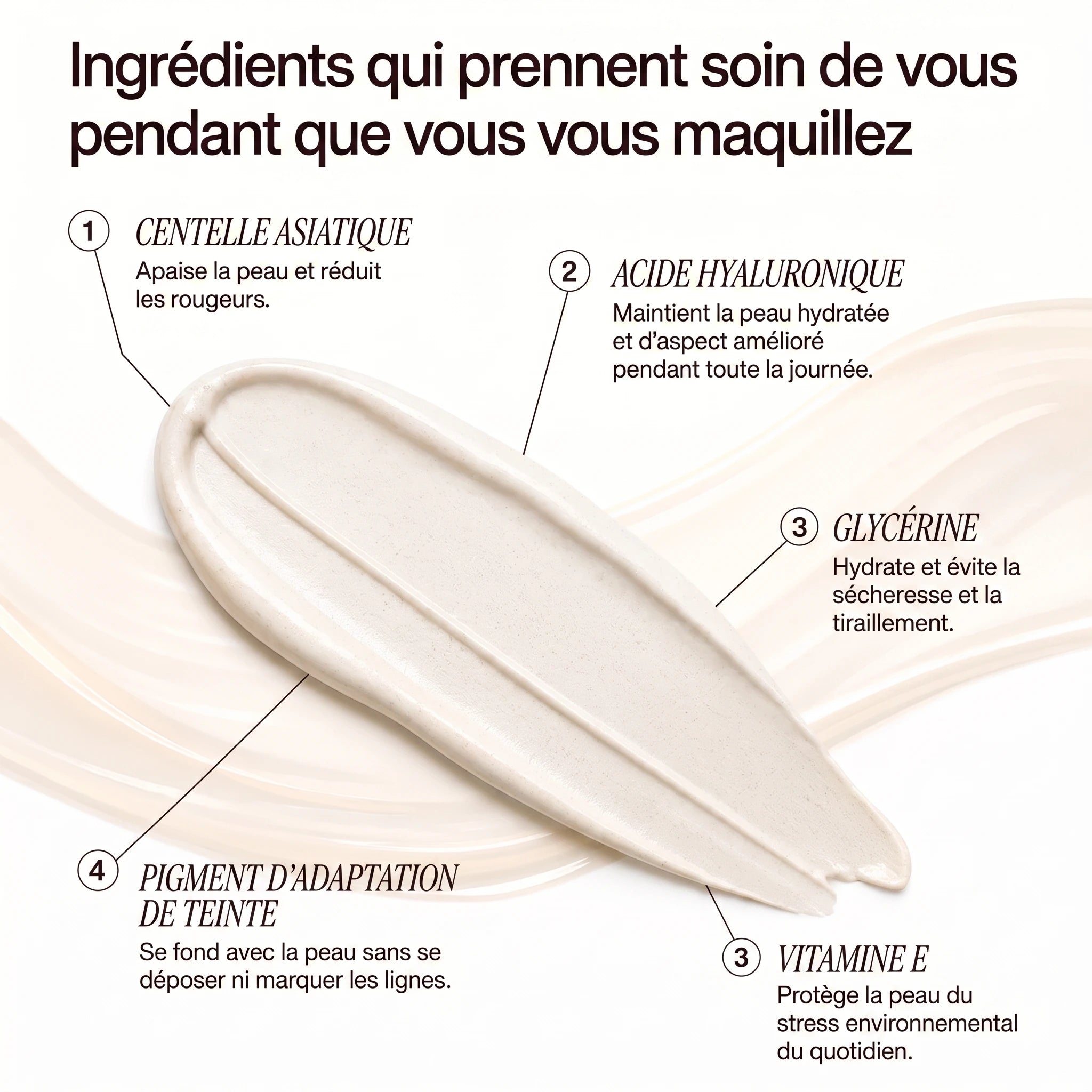 Base Intelligente Avec SPF15