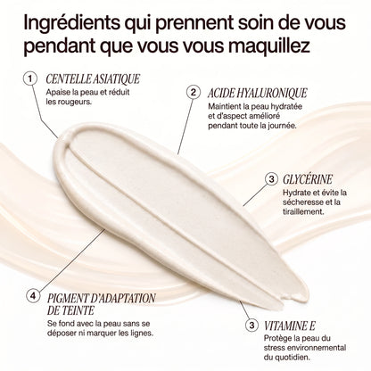 Base Intelligente Avec SPF15