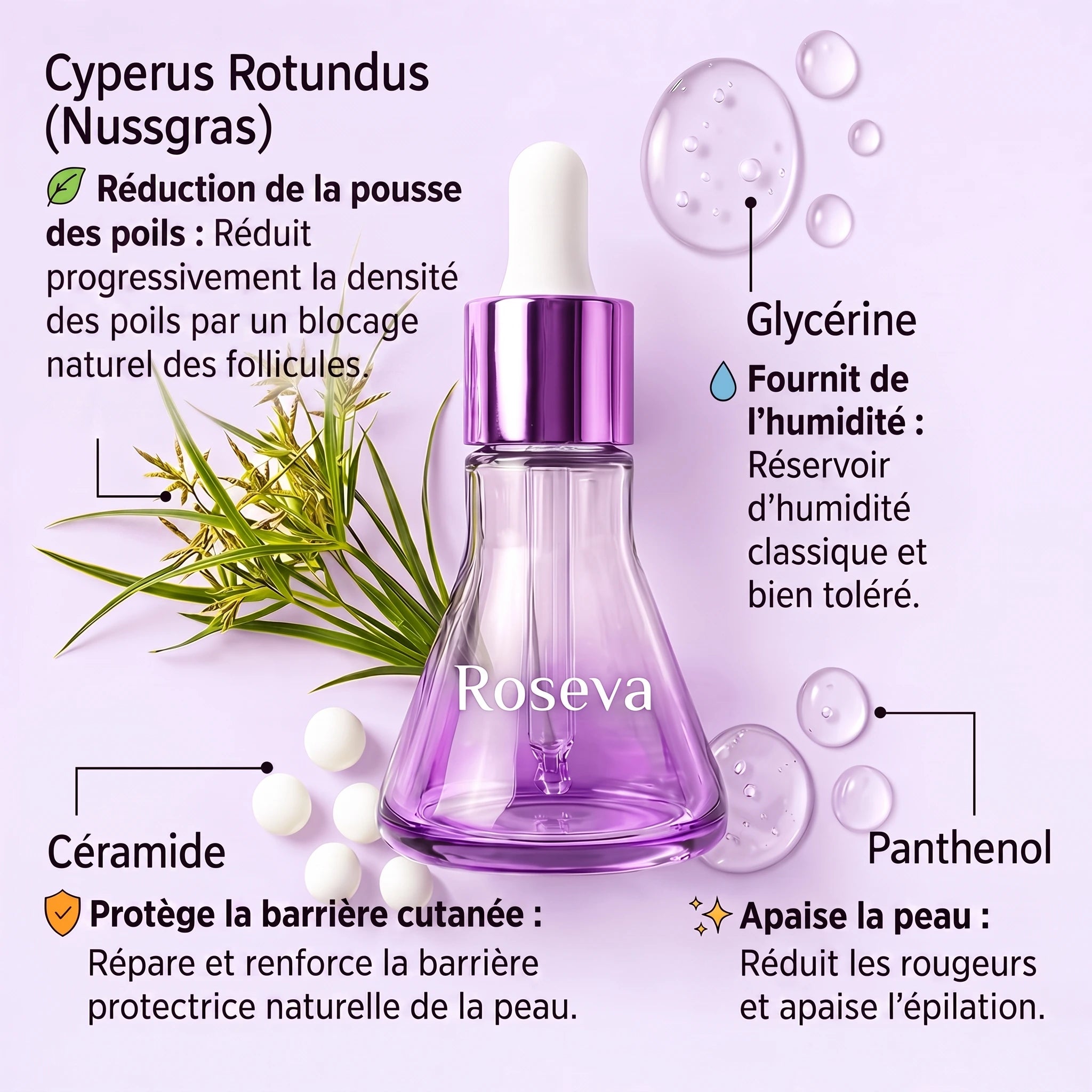 Sérum Anti-Repousse Poils