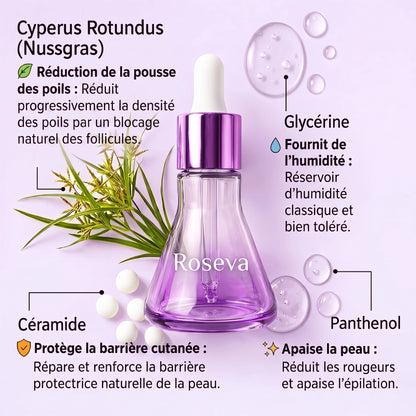 Sérum Anti-Repousse Poils