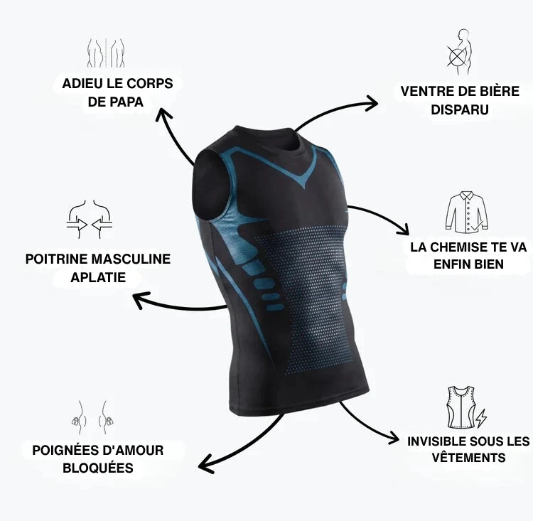 exemple