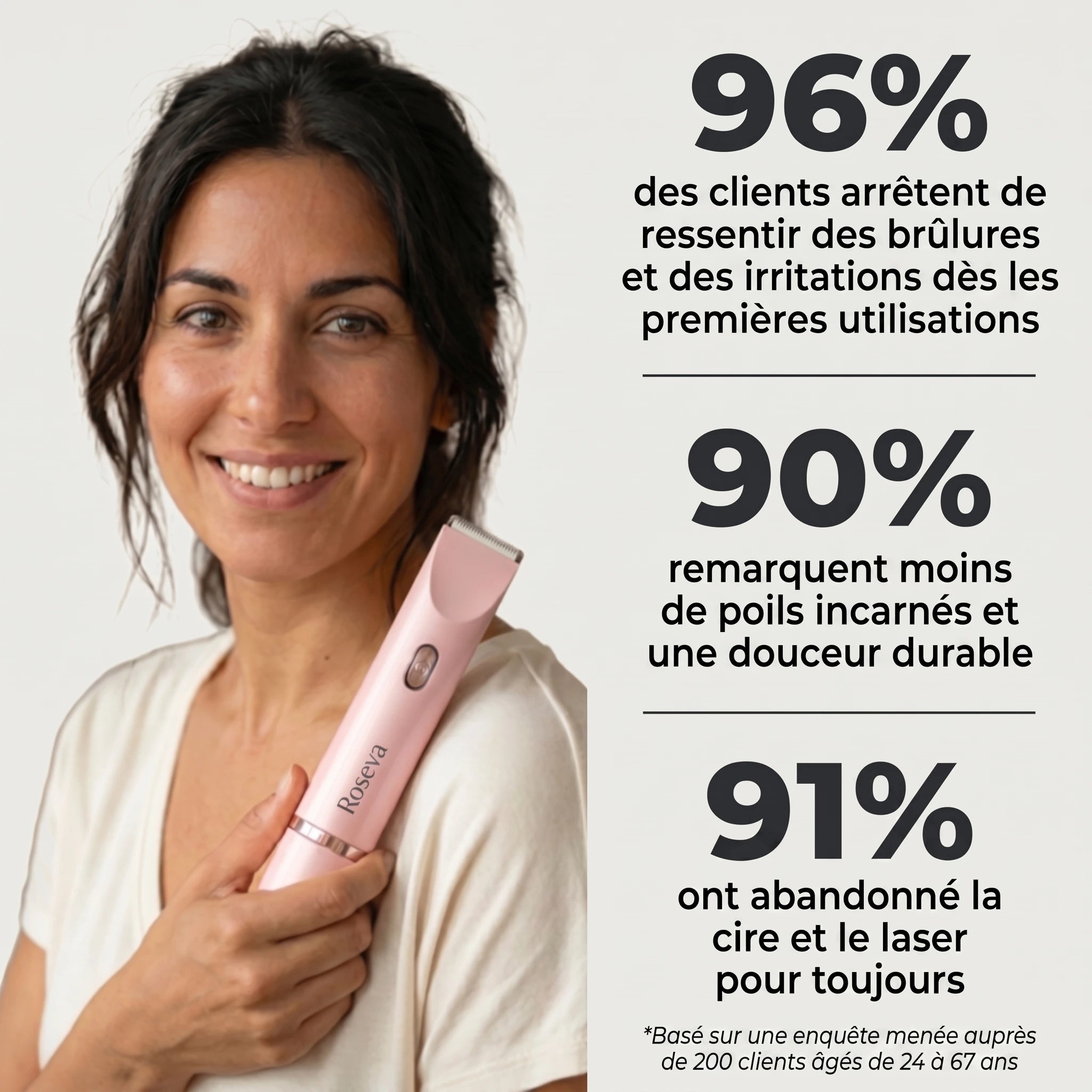RASOIR 2 EN 1 BIKINI ET CORPS ROSEVA™