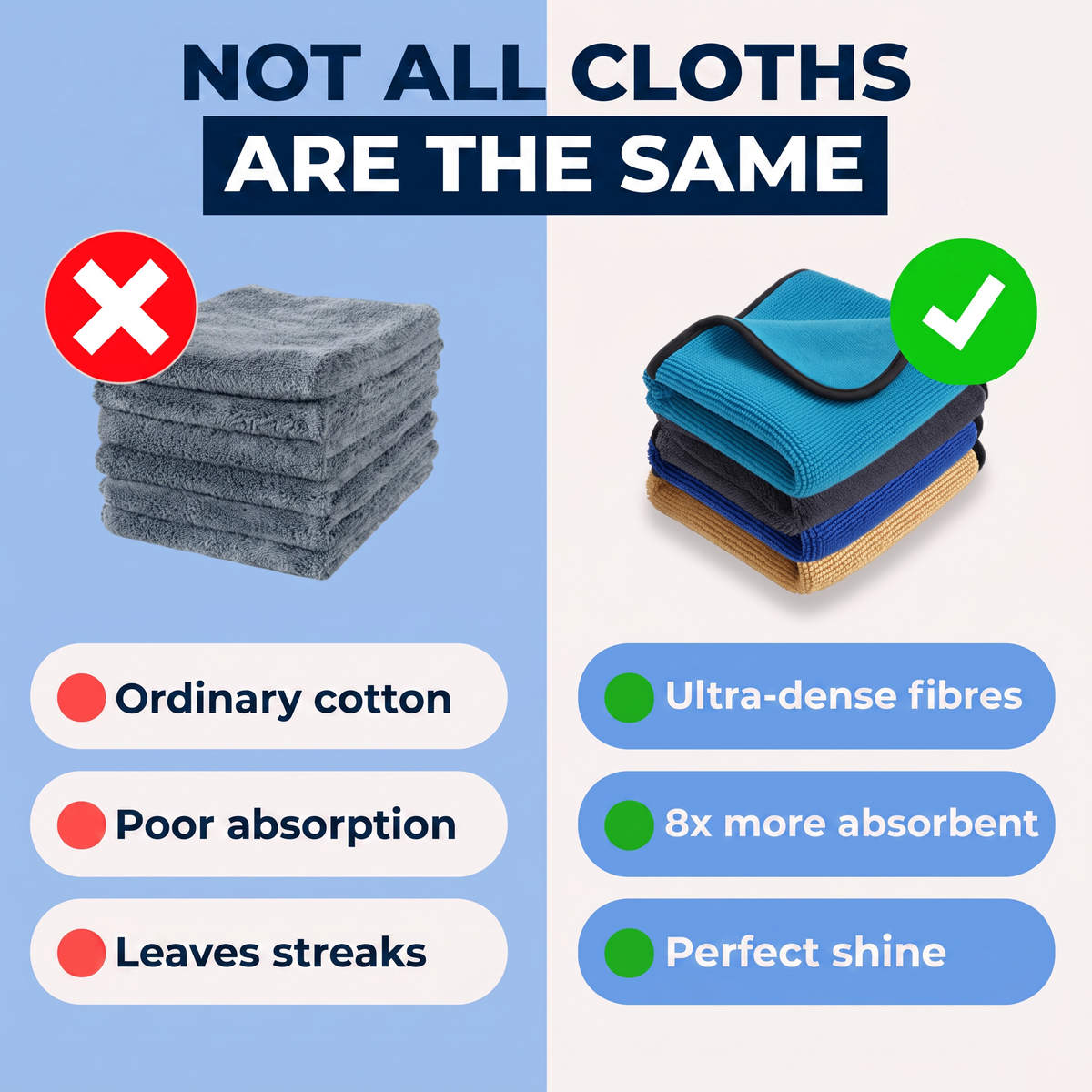 Not all cloths are the same