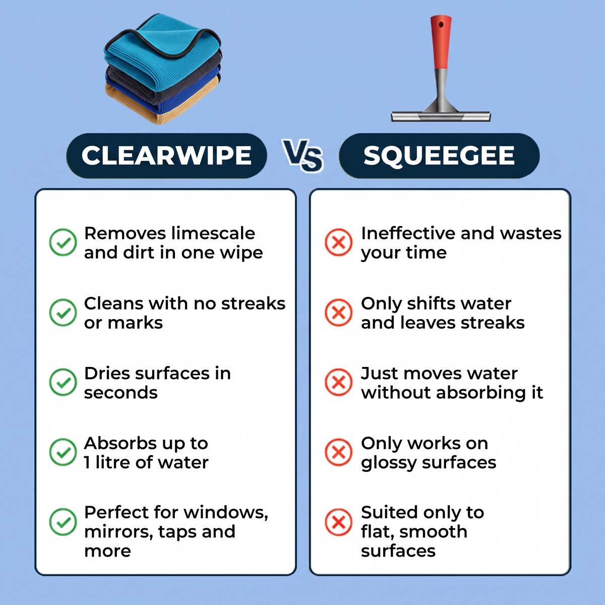 ClearWipe versus a squeegee