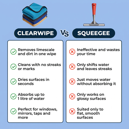 ClearWipe versus a squeegee