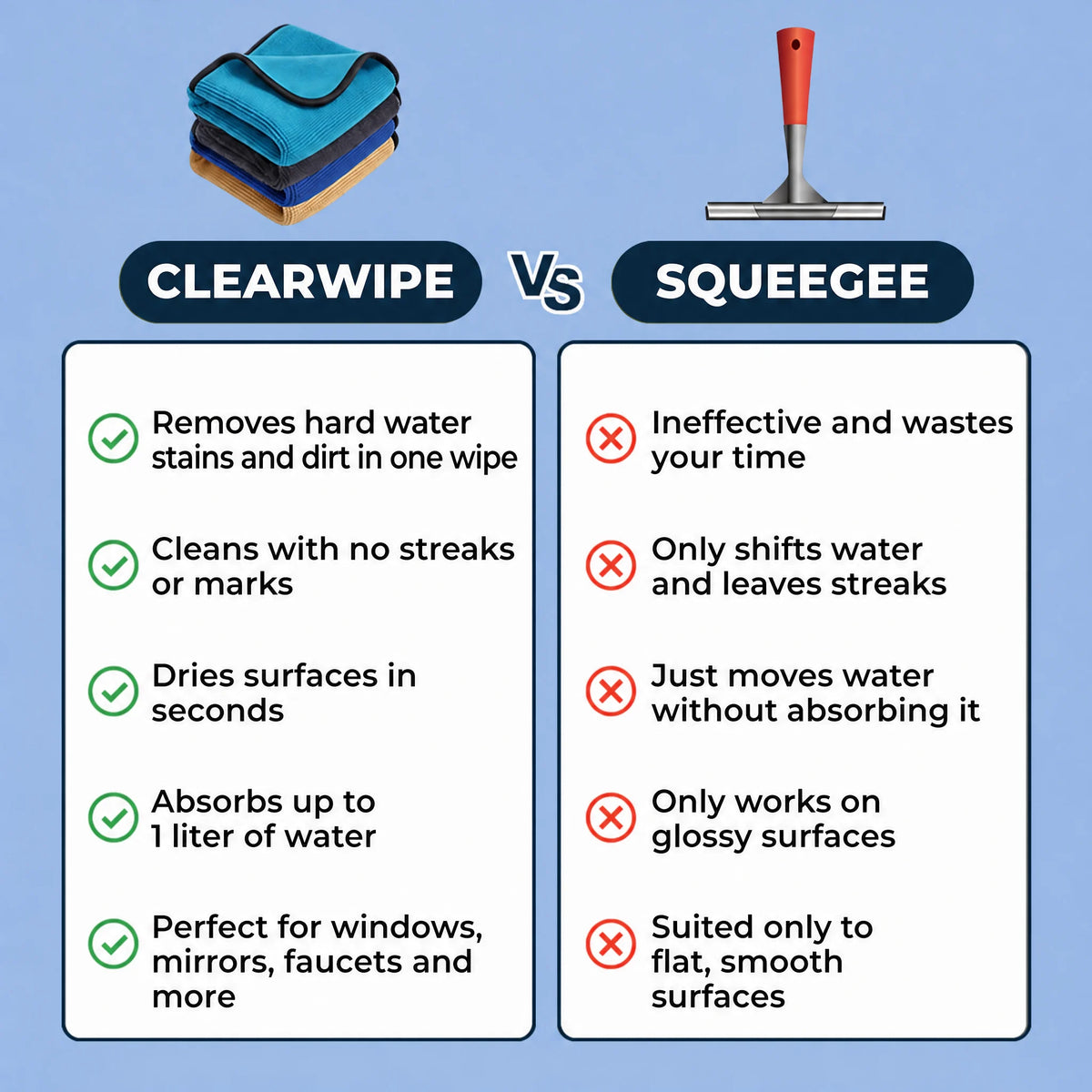 ClearWipe versus a squeegee